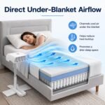 Bed Fan Cooling System for Hot Sleepers, Under Sheet Fan with 5-Speed Adjustment - Image 8