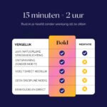 The easiest way to physically release stress and tension in 5 minutes - Image 7